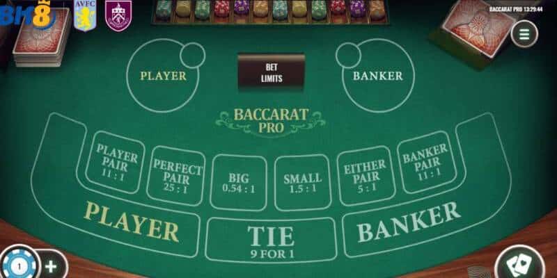 Hướng dẫn chơi game baccarat Ww88 chuẩn nhất